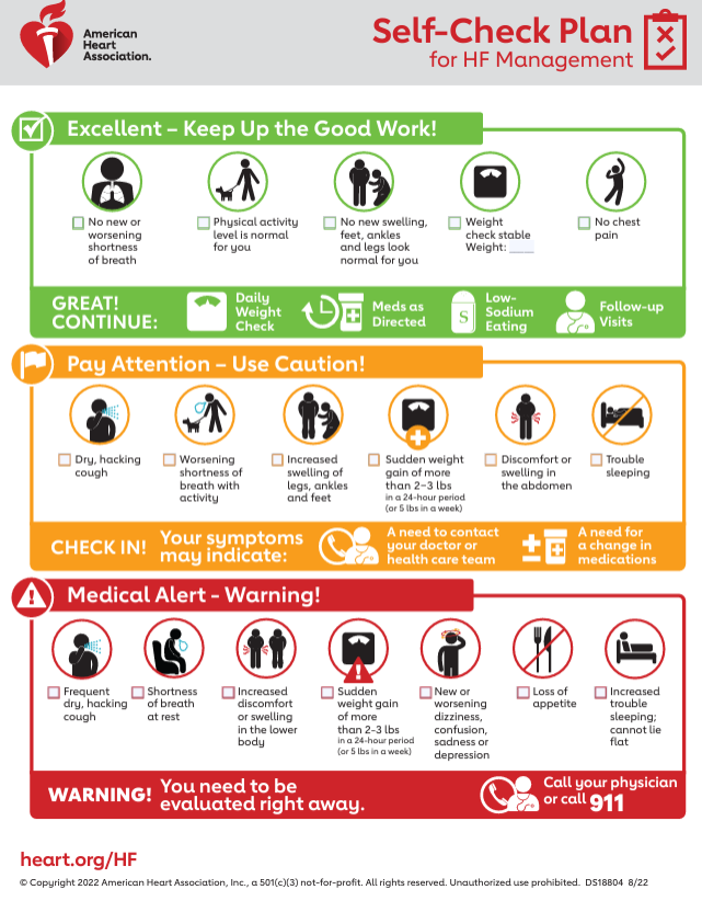 Heart Failure - cardio care heart institute